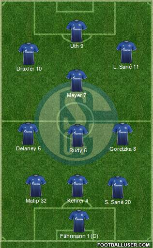 FC Schalke 04 Formation 2018