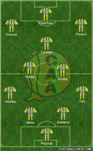 Aldosivi Formation 2018