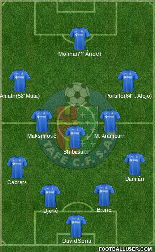 Getafe C.F., S.A.D. Formation 2018