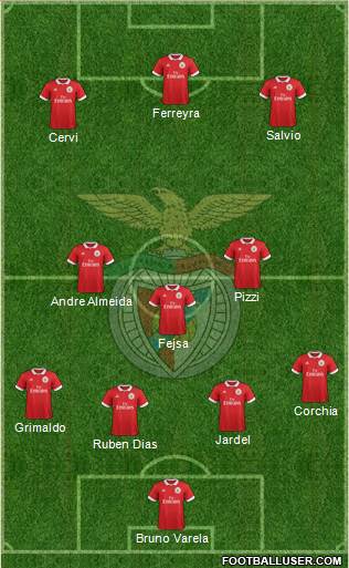 Sport Lisboa e Benfica - SAD Formation 2018