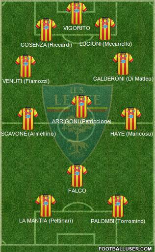 Lecce Formation 2018