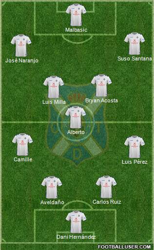 C.D. Tenerife S.A.D. Formation 2018