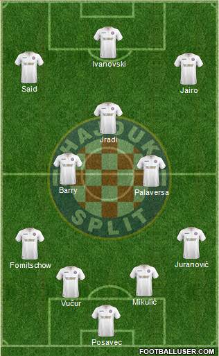 HNK Hajduk Formation 2018