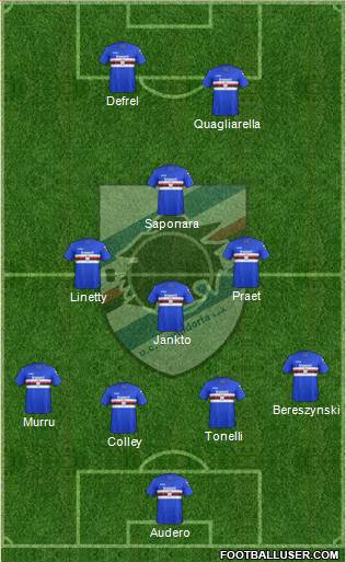 Sampdoria Formation 2018