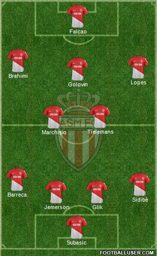 AS Monaco FC Formation 2018