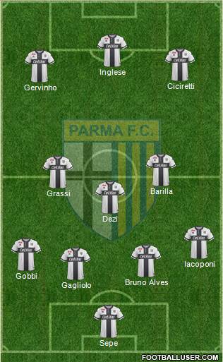 Parma Formation 2018