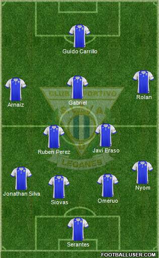 C.D. Leganés S.A.D. Formation 2018