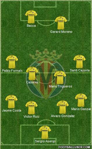 Villarreal C.F., S.A.D. Formation 2018