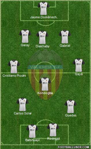 Valencia C.F., S.A.D. Formation 2018