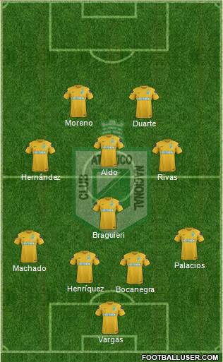 CDC Atlético Nacional Formation 2018