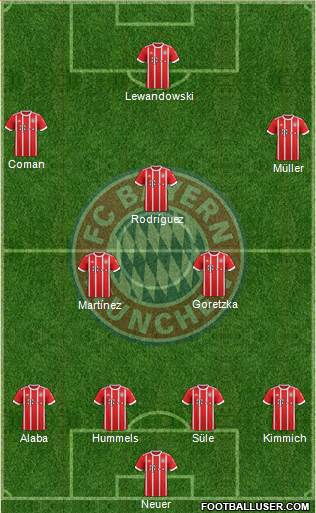 FC Bayern München Formation 2018