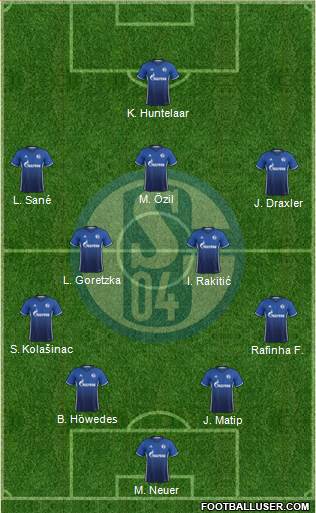 FC Schalke 04 Formation 2018