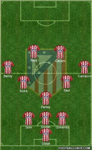 C. Atlético Madrid S.A.D. Formation 2018