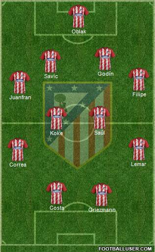 C. Atlético Madrid S.A.D. Formation 2018