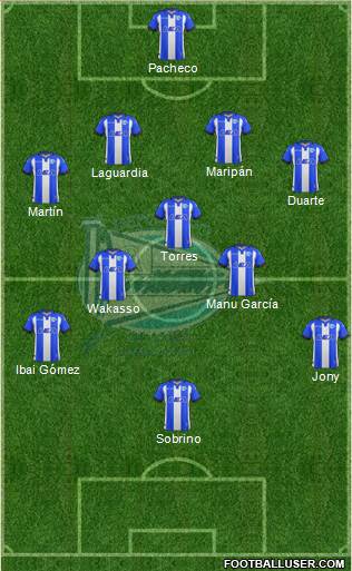 D. Alavés S.A.D. Formation 2018