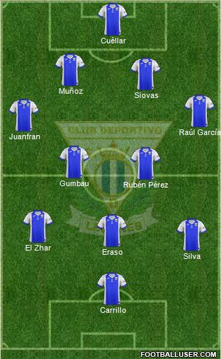 C.D. Leganés S.A.D. Formation 2018