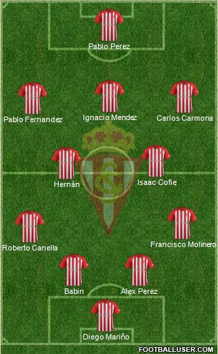 Real Sporting S.A.D. Formation 2018