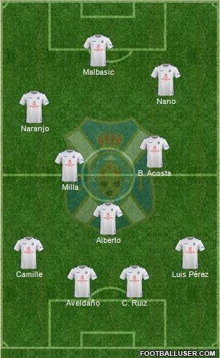 C.D. Tenerife S.A.D. Formation 2018