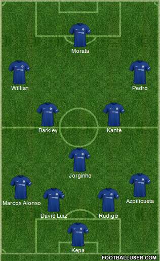 Chelsea Formation 2018