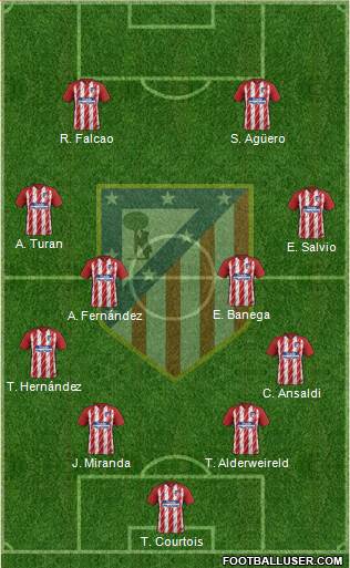 C. Atlético Madrid S.A.D. Formation 2018