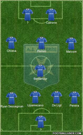 A.J. Auxerre Formation 2018