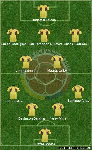 Colombia Formation 2018