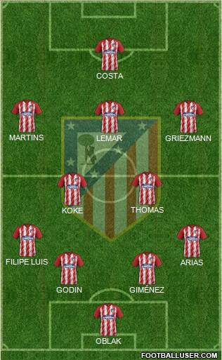 C. Atlético Madrid S.A.D. Formation 2018