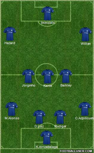 Chelsea Formation 2018