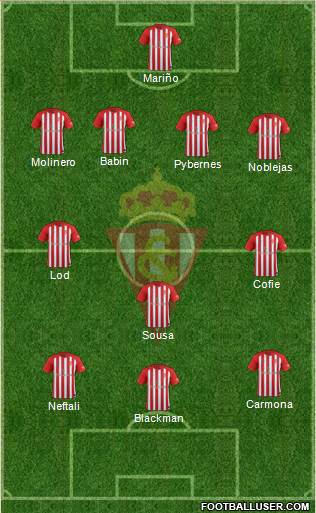 Real Sporting S.A.D. Formation 2018