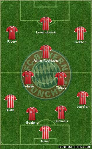 FC Bayern München Formation 2018