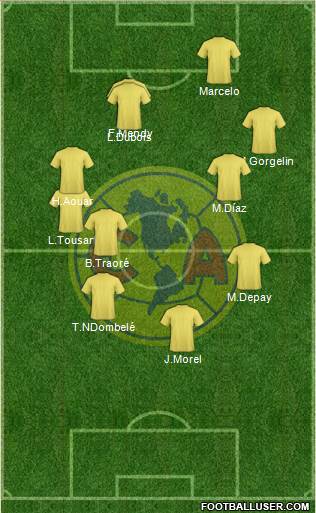 Club de Fútbol América Formation 2018