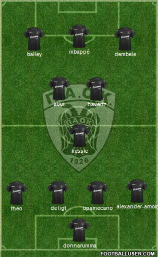 AS PAOK Salonika Formation 2018