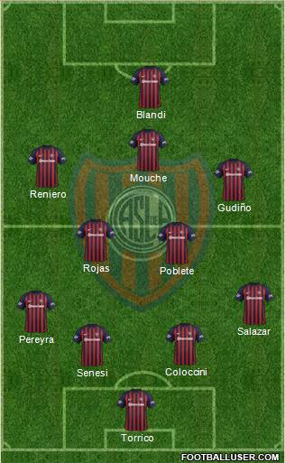 San Lorenzo de Almagro Formation 2018