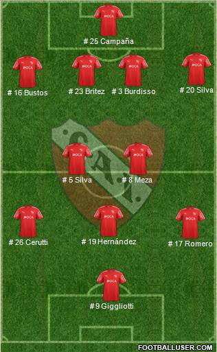 Independiente Formation 2018