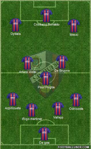 S.D. Huesca Formation 2018