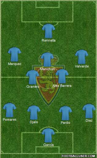 R. Zaragoza S.A.D. Formation 2018