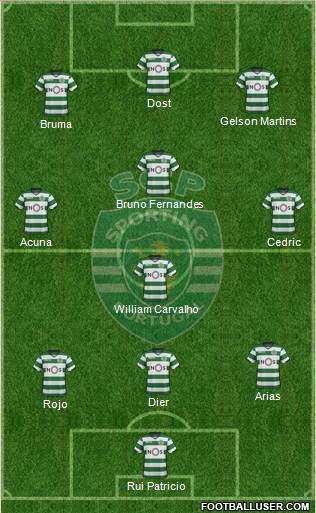 Sporting Clube de Portugal - SAD Formation 2018