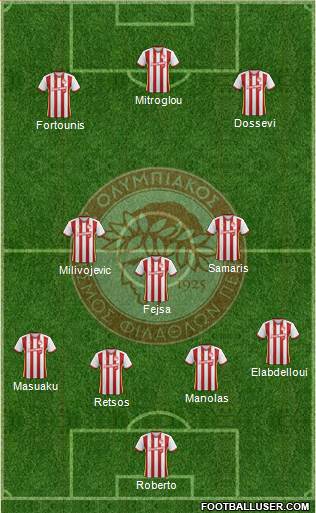 Olympiakos SF Piraeus Formation 2018