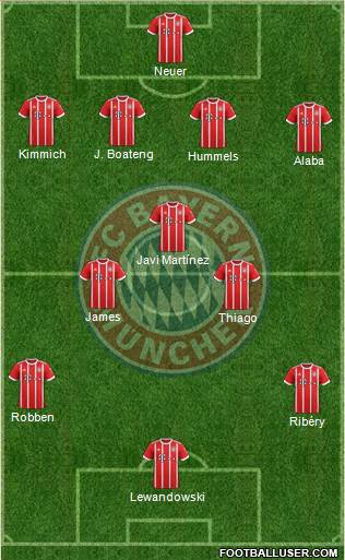 FC Bayern München Formation 2018