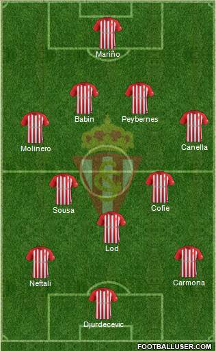 Real Sporting S.A.D. Formation 2018