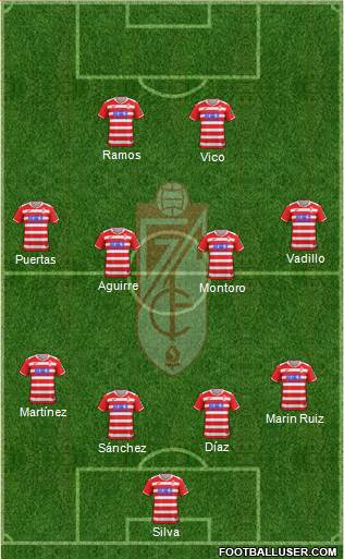 Granada C.F. Formation 2018