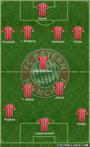 FC Bayern München Formation 2018