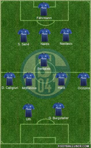 FC Schalke 04 Formation 2018