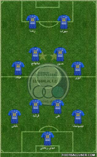 Esteghlal Tehran Formation 2018