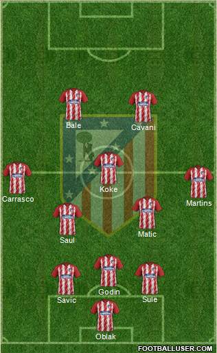 C. Atlético Madrid S.A.D. Formation 2018