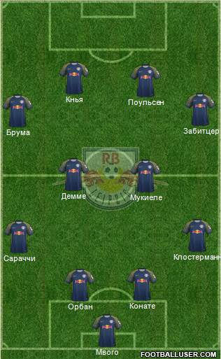 RasenBallsport Leipzig Formation 2018