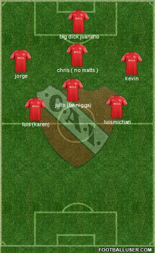 Independiente Formation 2018