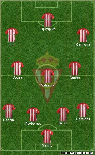 Real Sporting S.A.D. Formation 2018