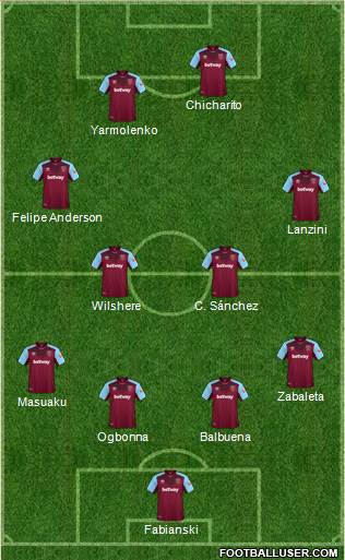 West Ham United Formation 2018