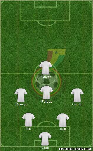 Ghana Formation 2018